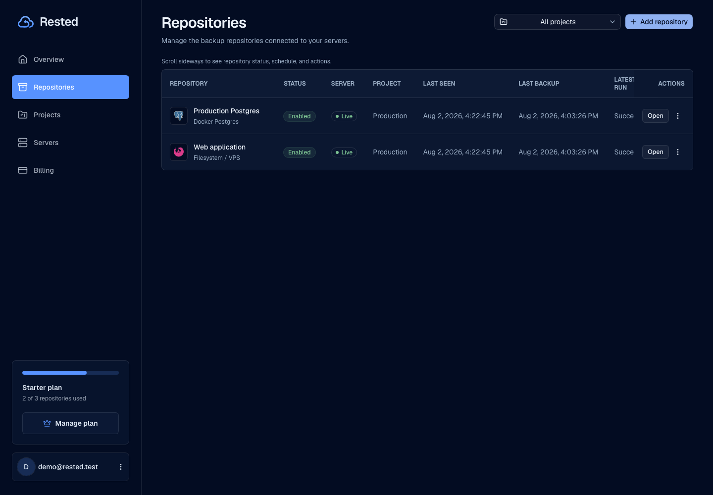 Rested repository dashboard showing enabled repositories, live servers, latest backup status, and actions